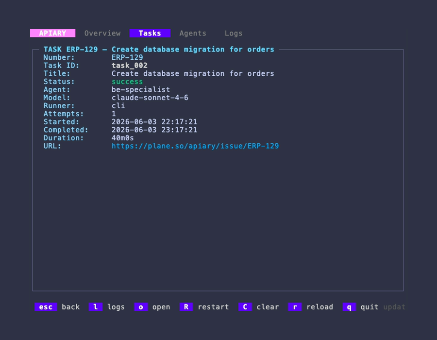 Task detail view