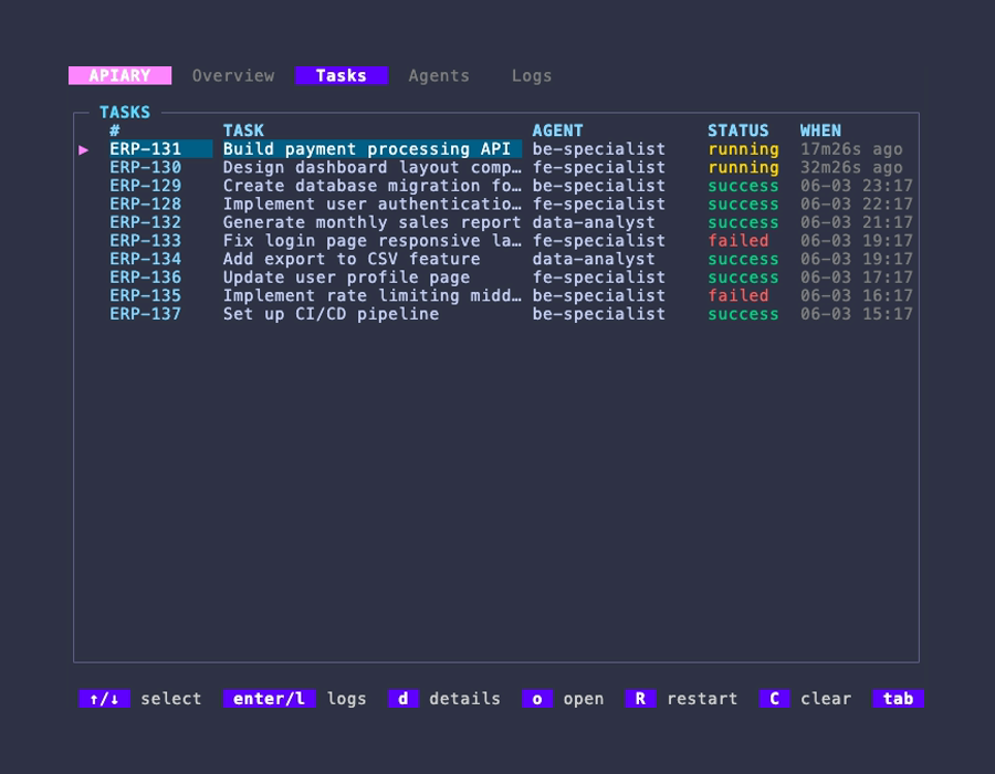 Tasks list